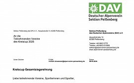 Einladung KC Gesamtsiegerehrung